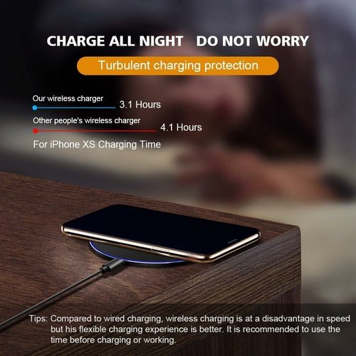 Chargeur Sans Fil Dragon W9 30W – Ultra-Fin 6,5mm, USB-C & Compatible iPhone 15 - Smiles shop