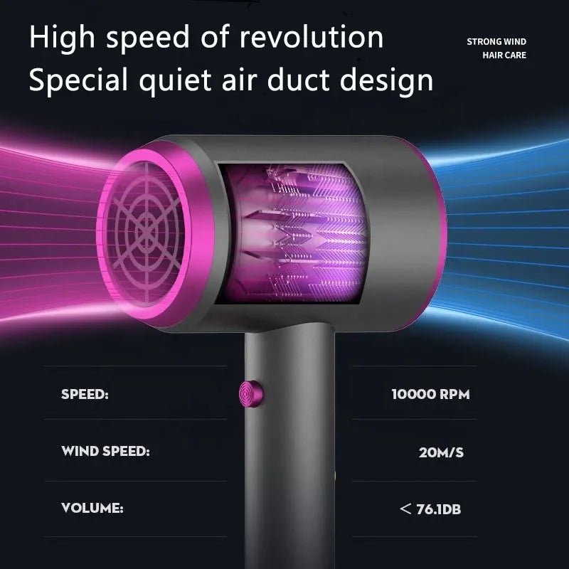 High-Speed Ionic Hair Dryer – Portable, Quiet & Fast Drying - Smiles shop