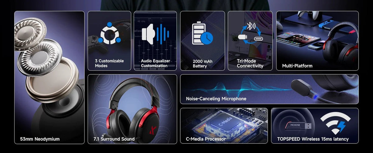 MCHOSE V9 Pro Gaming Headset - Smiles shop