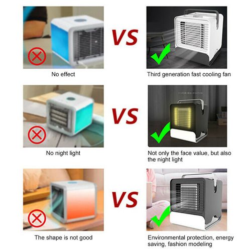 Mini Climatiseur Portable USB 4-en-1 – Ions Négatifs, Humidificateur, Veilleuse, Réservoir 150ml - Smiles shop