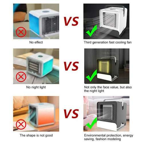 Mini Climatiseur Portable USB 4-en-1 – Ions Négatifs, Humidificateur, Veilleuse, Réservoir 150ml - Smiles shop