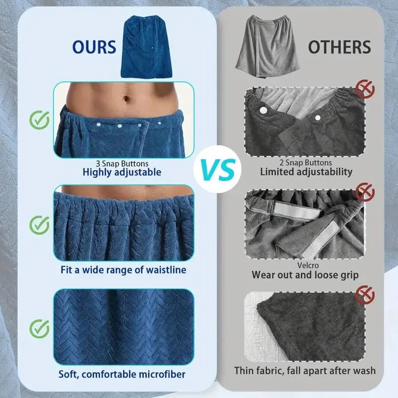 Serviette-jupe de bain pour homme — Grande taille, séchage rapide - Smiles shop