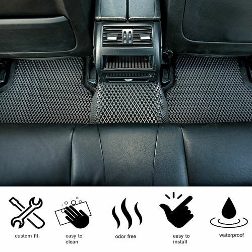 Tapis de Sol Auto EVA Sur Mesure – Protection Liquide 2L, Anti-Saleté, 15 Couleurs - Smiles shop