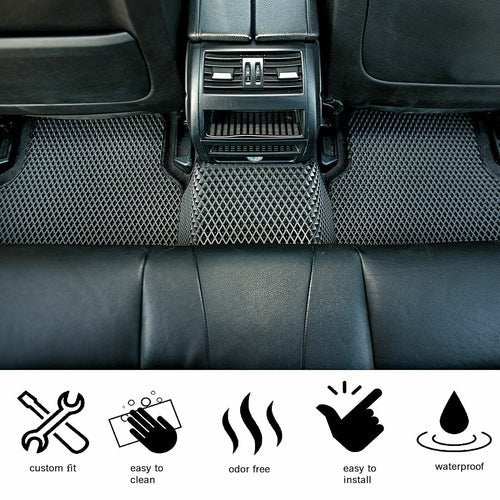 Tapis de Sol Auto EVA Sur Mesure – Protection Liquide 2L, Anti-Saleté, 15 Couleurs - Smiles shop