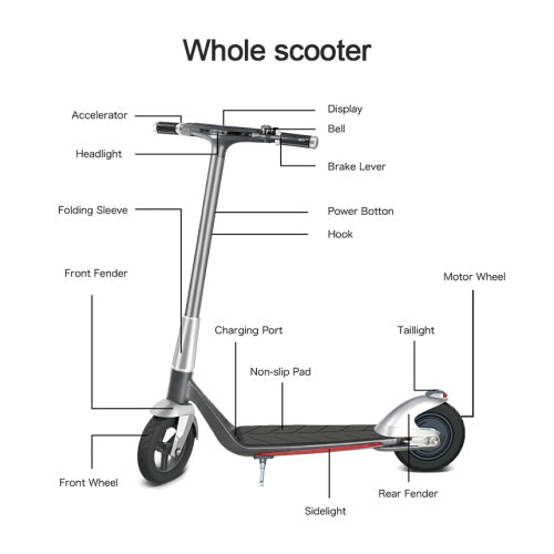 Trottinette Électrique Mankeel MK006 Silver Wing – Design Porsche, 350W, 35-40km, IP54, Pneus 10" - Smiles shop