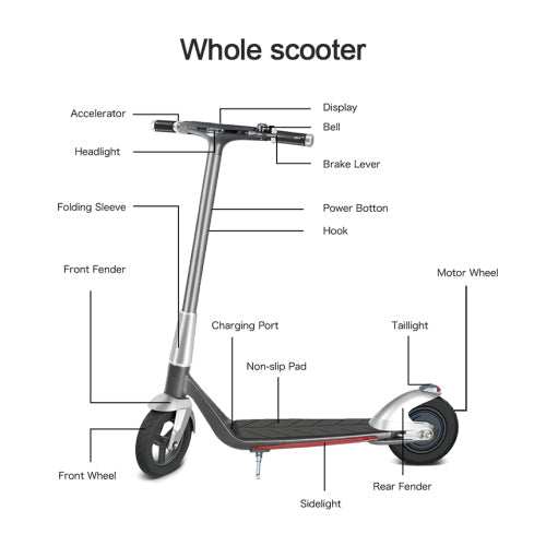 Trottinette Électrique Mankeel MK006 Silver Wing – Design Porsche, 350W, 35-40km, IP54, Pneus 10" - Smiles shop