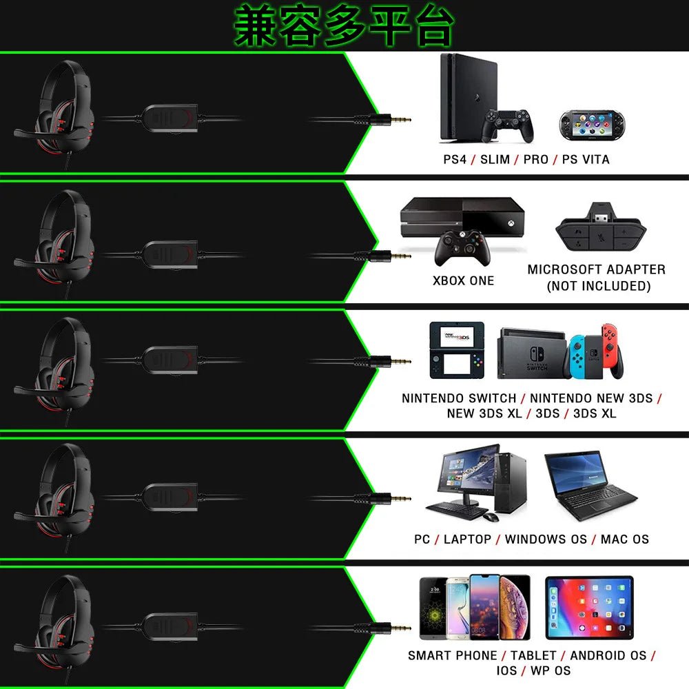 Wired Gaming Headset with Microphone – PS4, PC & Smartphone - Smiles shop